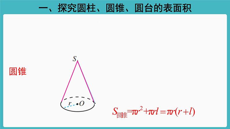 人教A版（2019） 必修 第二册 第八章 立体几何初步 8.3简单几何体的表面积与体积2 课件第4页