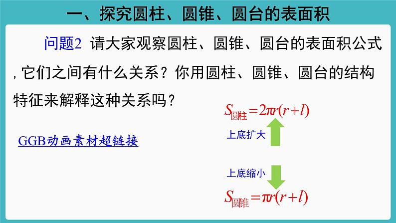 人教A版（2019） 必修 第二册 第八章 立体几何初步 8.3简单几何体的表面积与体积2 课件第6页