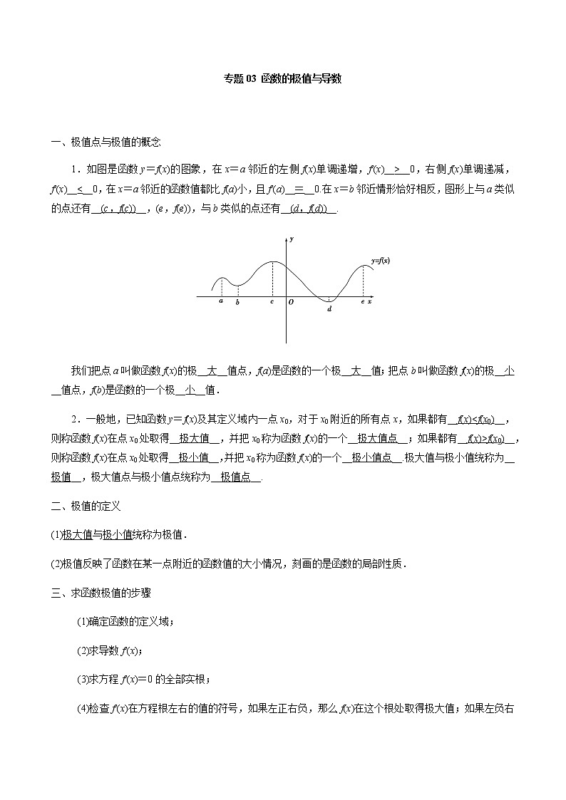 5.3 函数的极值与导数 导学案第1页