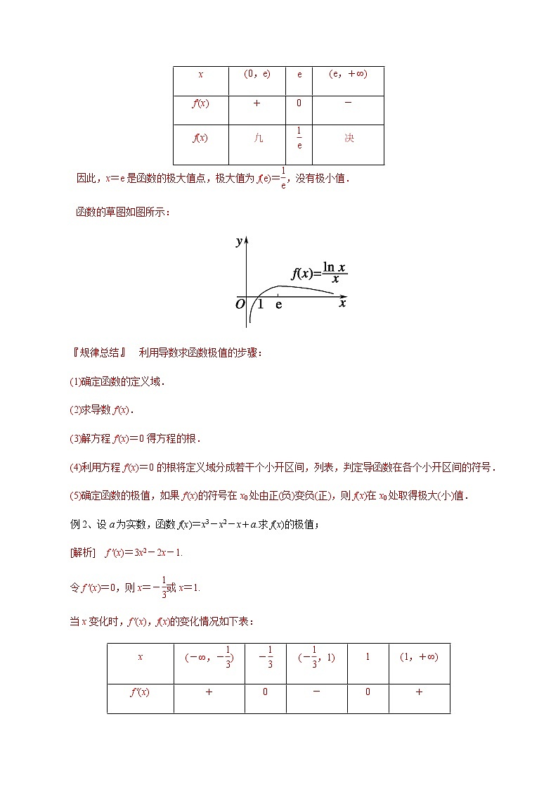 5.3 函数的极值与导数 导学案第3页