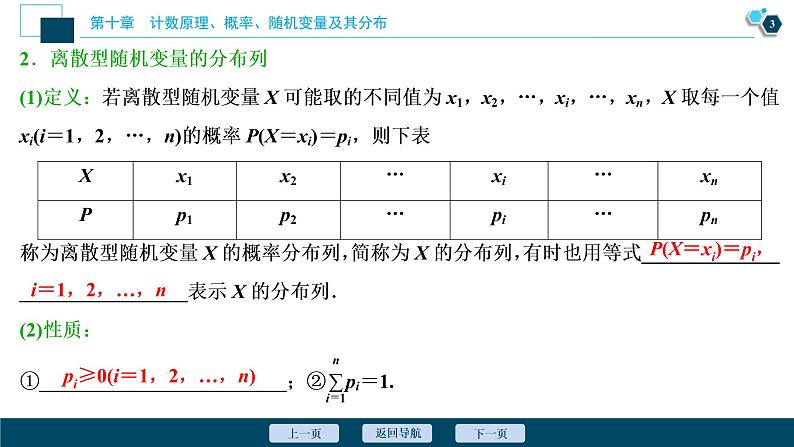 2021版新高考地区高考数学（人教版）大一轮复习（课件+学案+高效演练分层突破）第10章 第5讲　离散型随机变量及其分布列04