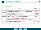2021版新高考地区高考数学（人教版）大一轮复习（课件+学案+高效演练分层突破）第10章 第4讲　随机事件的概率与古典概型