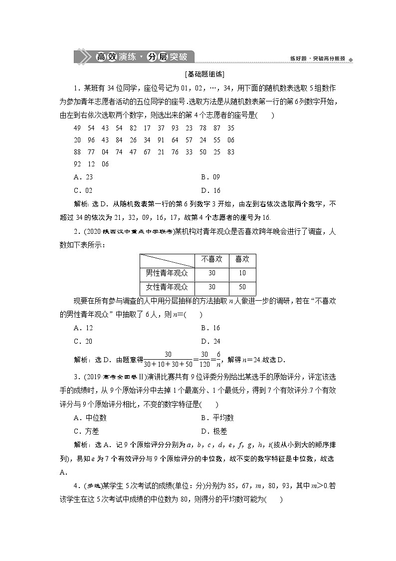 2021版新高考地区高考数学（人教版）大一轮复习（课件+学案+高效演练分层突破）第11章 第1讲　随机抽样、用样本估计总体01