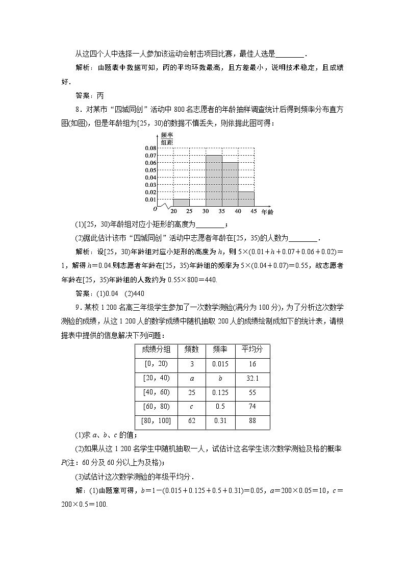 2021版新高考地区高考数学（人教版）大一轮复习（课件+学案+高效演练分层突破）第11章 第1讲　随机抽样、用样本估计总体03