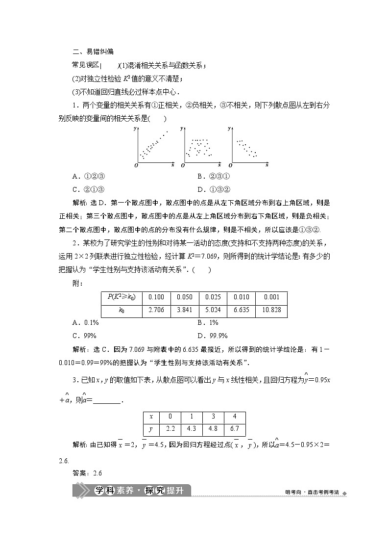 2021版新高考地区高考数学（人教版）大一轮复习（课件+学案+高效演练分层突破） 第11章 第2讲　变量间的相关关系、统计案例03
