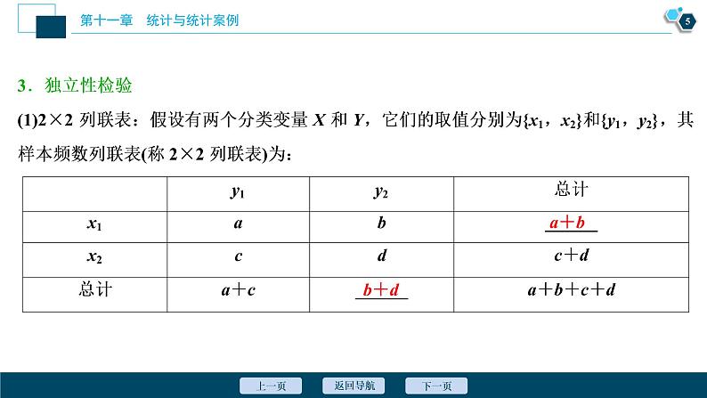 2021版新高考地区高考数学（人教版）大一轮复习（课件+学案+高效演练分层突破） 第11章 第2讲　变量间的相关关系、统计案例06