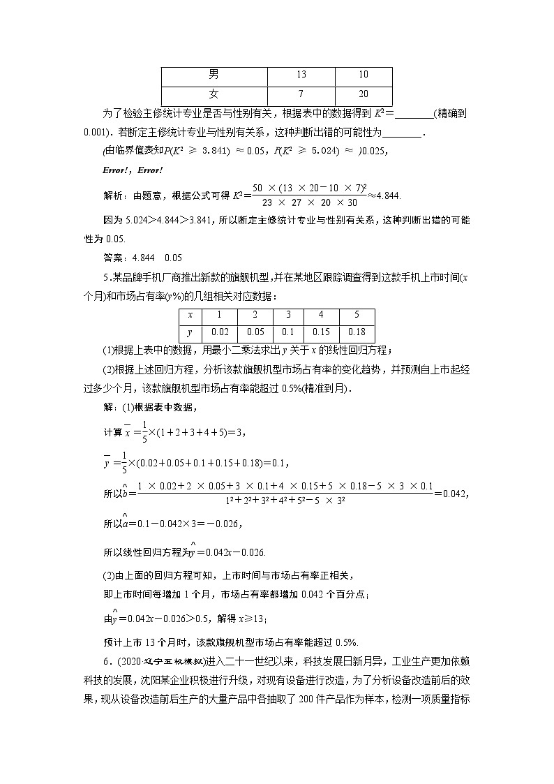 2021版新高考地区高考数学（人教版）大一轮复习（课件+学案+高效演练分层突破） 第11章 第2讲　变量间的相关关系、统计案例02