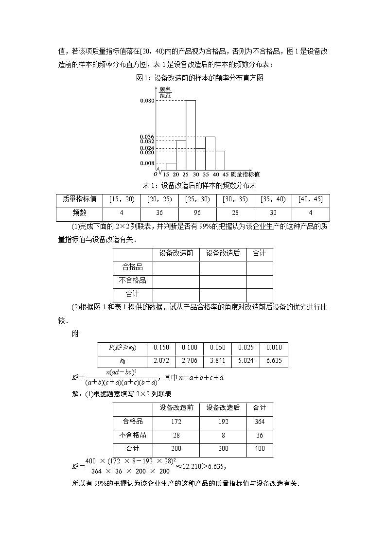 2021版新高考地区高考数学（人教版）大一轮复习（课件+学案+高效演练分层突破） 第11章 第2讲　变量间的相关关系、统计案例03