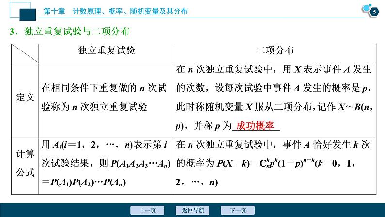 2021版新高考地区高考数学（人教版）大一轮复习（课件+学案+高效演练分层突破）第10章 第6讲　二项分布及其应用06