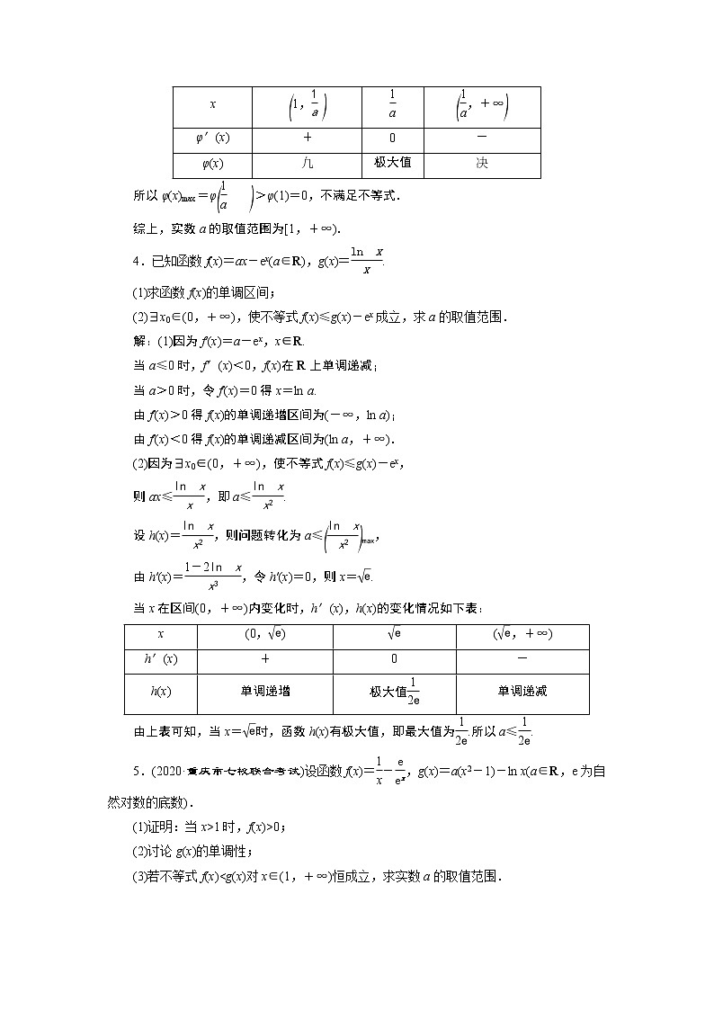 2021版新高考地区高考数学（人教版）大一轮复习（课件+学案+高效演练分层突破）第04章  第4讲  第2课时　利用导数研究不等式的恒成立问题02