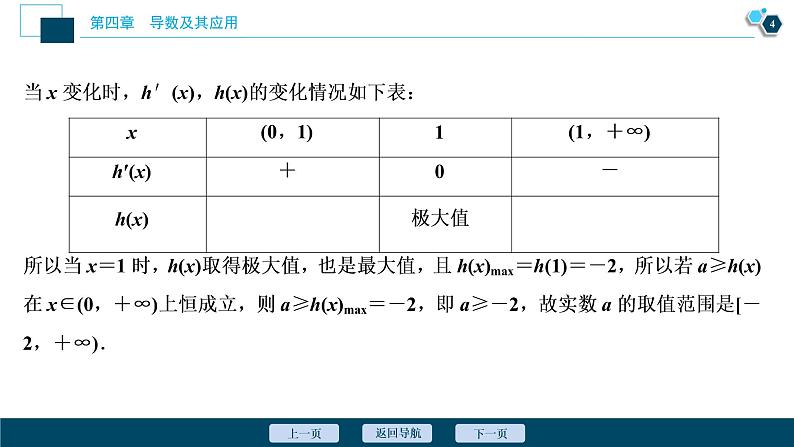 2021版新高考地区高考数学（人教版）大一轮复习（课件+学案+高效演练分层突破）第04章  第4讲  第2课时　利用导数研究不等式的恒成立问题05