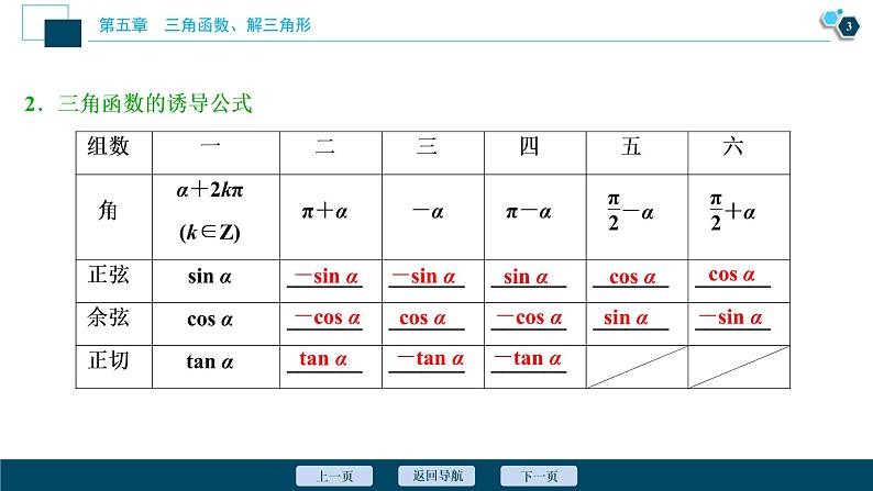 2021版新高考地区高考数学（人教版）大一轮复习（课件+学案+高效演练分层突破）第05章  第2讲　同角三角函数的基本关系与诱导公式04