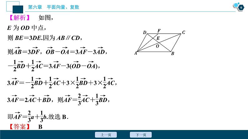 2021版新高考地区高考数学（人教版）大一轮复习 阅读与欣赏(五)　求解平面向量问题的五大策略第7页