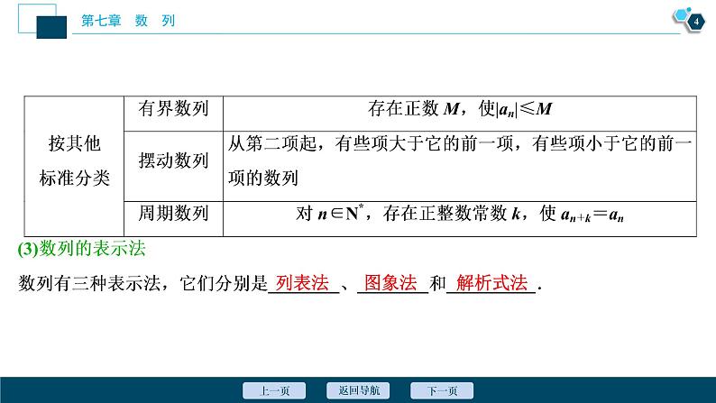 2021版新高考地区高考数学（人教版）大一轮复习（课件+学案+高效演练分层突破）第07章  第1讲　数列的概念及简单表示法05
