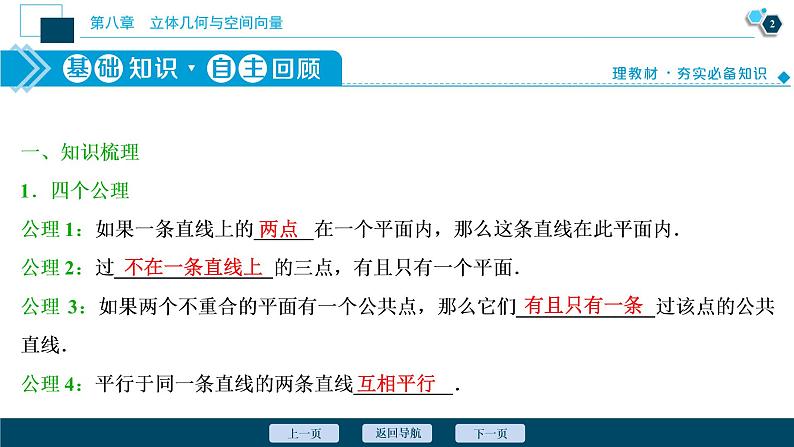 2021版新高考地区高考数学（人教版）大一轮复习（课件+学案+高效演练分层突破）第08章  第2讲　空间点、直线、平面之间的位置关系03