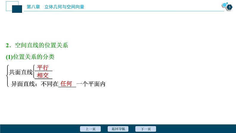 2021版新高考地区高考数学（人教版）大一轮复习（课件+学案+高效演练分层突破）第08章  第2讲　空间点、直线、平面之间的位置关系04