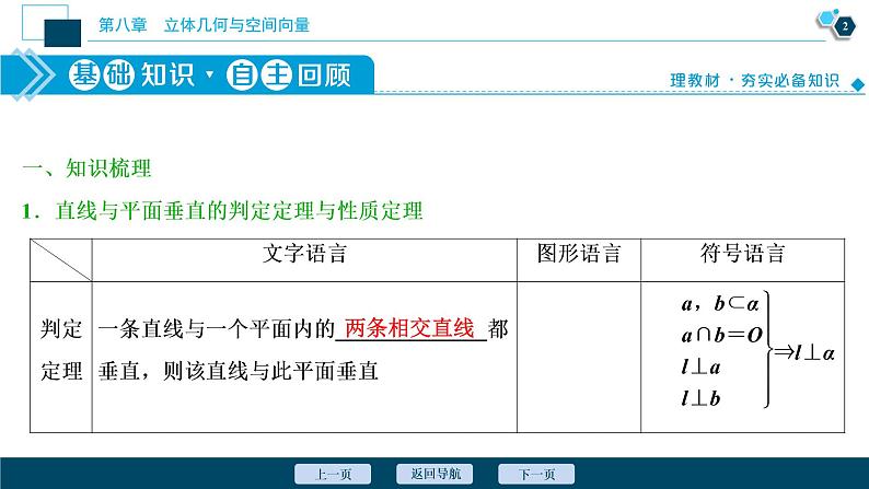 2021版新高考地区高考数学（人教版）大一轮复习（课件+学案+高效演练分层突破）第08章  第4讲　直线、平面垂直的判定与性质 第4讲　直线、平面垂直的判定与性质03