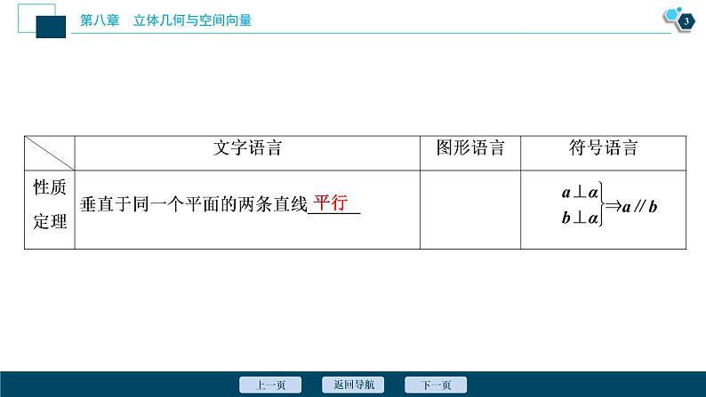 2021版新高考地区高考数学（人教版）大一轮复习（课件+学案+高效演练分层突破）第08章  第4讲　直线、平面垂直的判定与性质 第4讲　直线、平面垂直的判定与性质04