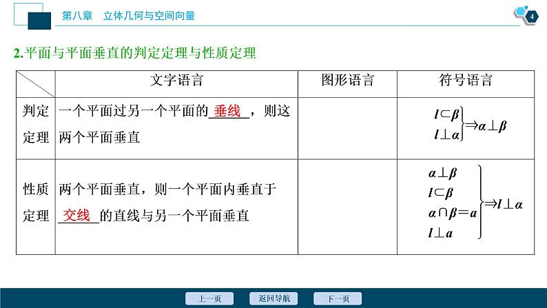 2021版新高考地区高考数学（人教版）大一轮复习 第8章 第4讲　直线、平面垂直的判定与性质第5页