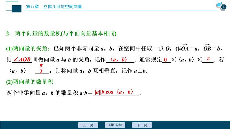 2021版新高考地区高考数学（人教版）大一轮复习（课件+学案+高效演练分层突破）第08章  第5讲　空间向量及其运算05