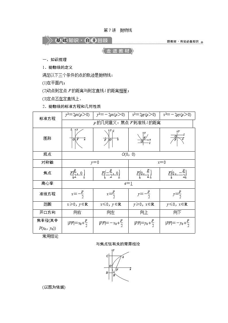 2021版新高考地区高考数学（人教版）大一轮复习（课件+学案+高效演练分层突破）第09章  第7讲　抛物线01