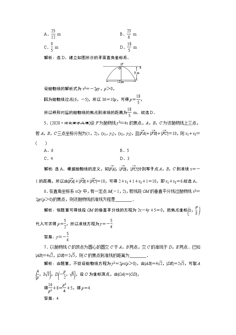 2021版新高考地区高考数学（人教版）大一轮复习（课件+学案+高效演练分层突破）第09章  第7讲　抛物线02