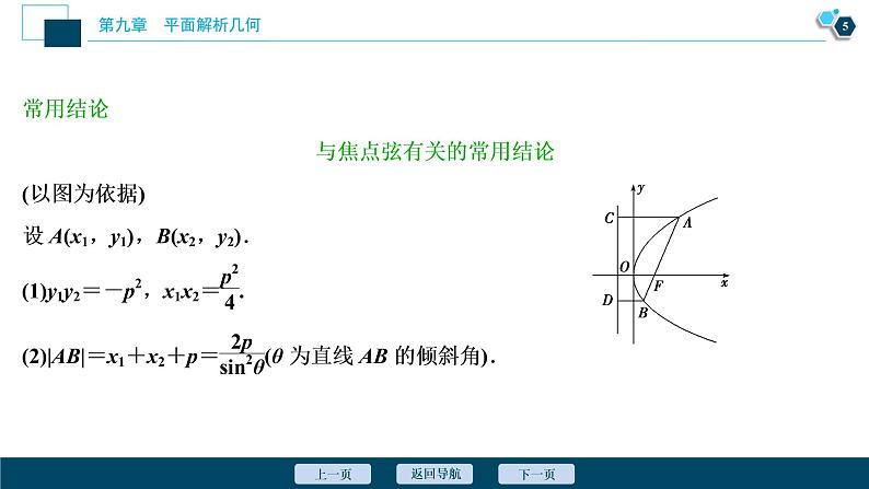 2021版新高考地区高考数学（人教版）大一轮复习（课件+学案+高效演练分层突破）第09章  第7讲　抛物线06