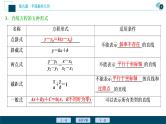 2021版新高考地区高考数学（人教版）大一轮复习（课件+学案+高效演练分层突破）第09章  第1讲　直线的倾斜角与斜率、直线方程