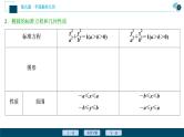 2021版新高考地区高考数学（人教版）大一轮复习（课件+学案+高效演练分层突破）第09章  第5讲   第1课时　椭圆及其性质