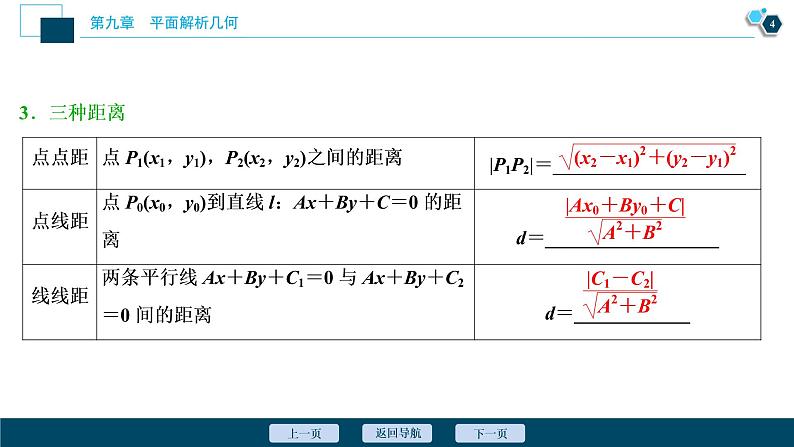 2021版新高考地区高考数学（人教版）大一轮复习（课件+学案+高效演练分层突破）第09章  第2讲　两直线的位置关系05