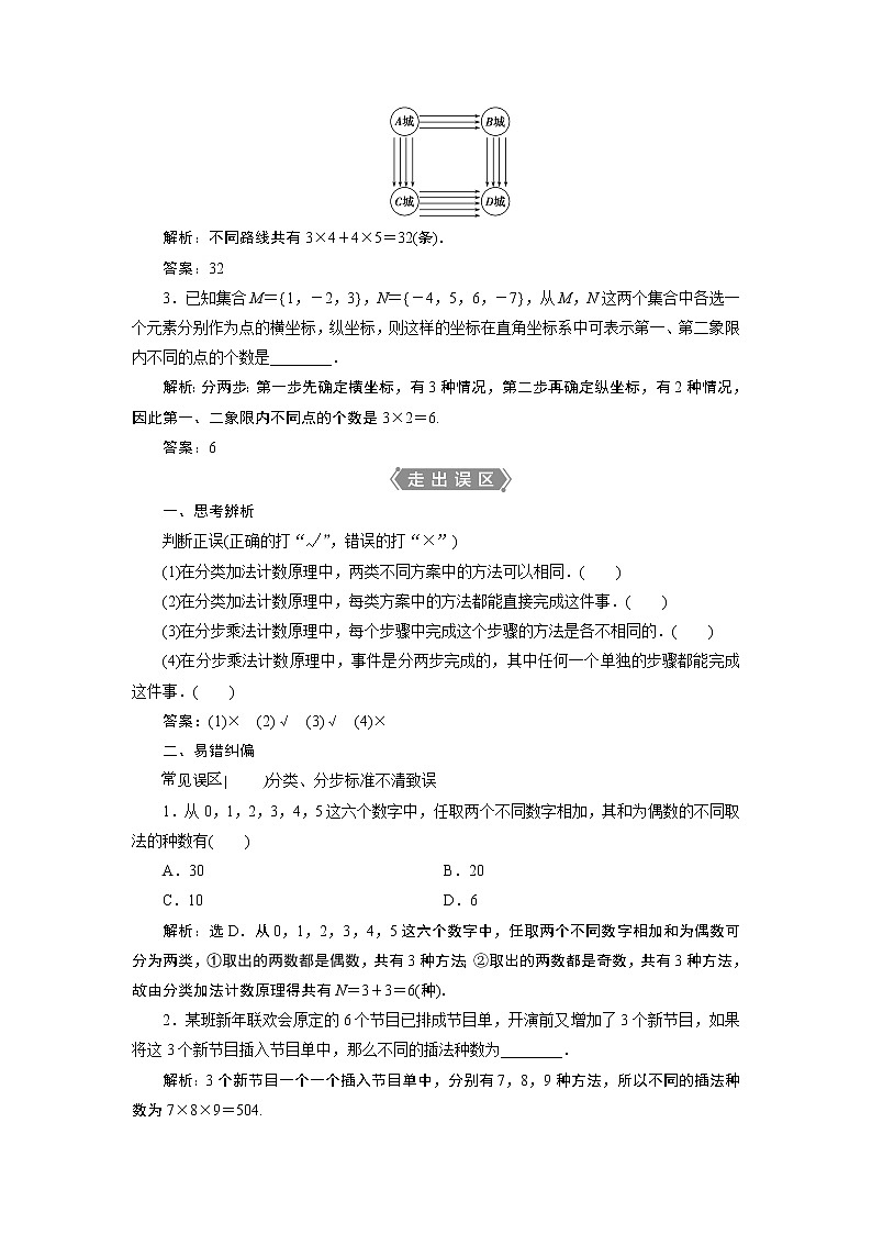 2021版新高考地区高考数学（人教版）大一轮复习（课件+学案+高效演练分层突破）第10章 第1讲　分类加法计数原理与分步乘法计数原理02