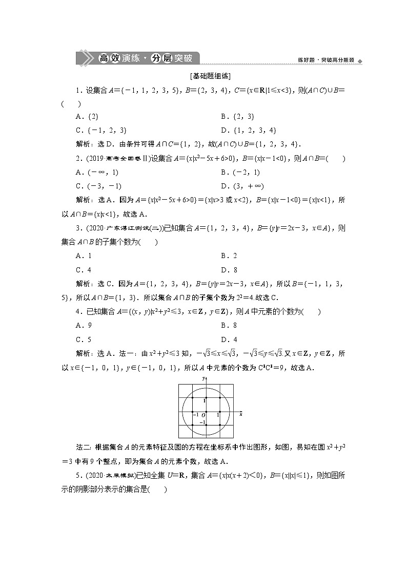 2021版新高考地区高考数学（人教版）大一轮复习（课件+学案+高效演练分层突破）第01章   第1讲　集合的概念与运算01