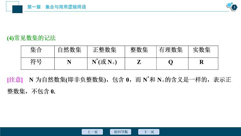 2021版新高考地区高考数学（人教版）大一轮复习（课件+学案+高效演练分层突破）第01章   第1讲　集合的概念与运算04