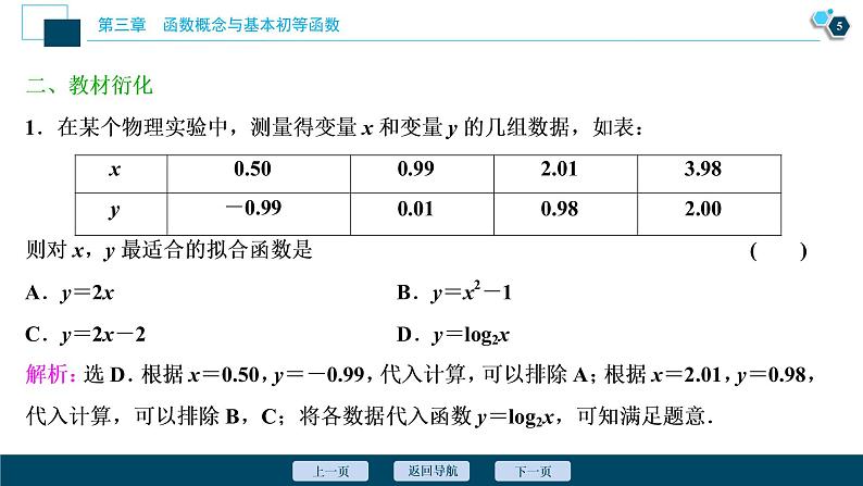 2021版新高考地区高考数学（人教版）大一轮复习（课件+学案+高效演练分层突破）第03章  第9讲　函数模型及其应用06