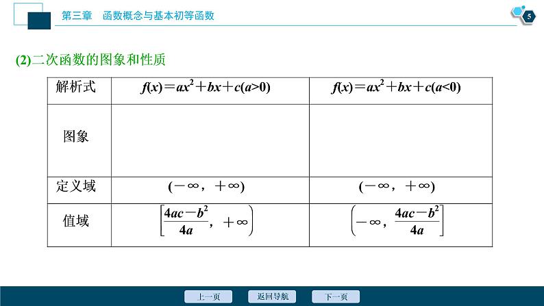 2021版新高考地区高考数学（人教版）大一轮复习 第3章 第4讲　二次函数与幂函数第6页