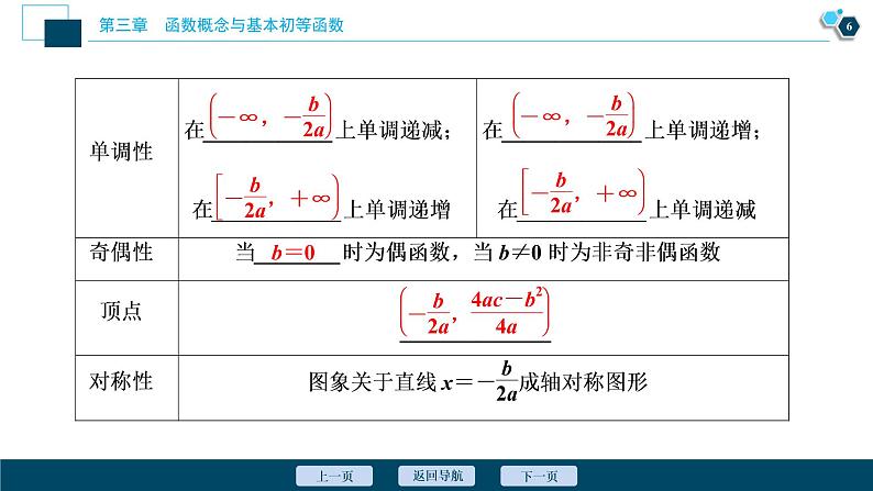 2021版新高考地区高考数学（人教版）大一轮复习 第3章 第4讲　二次函数与幂函数第7页