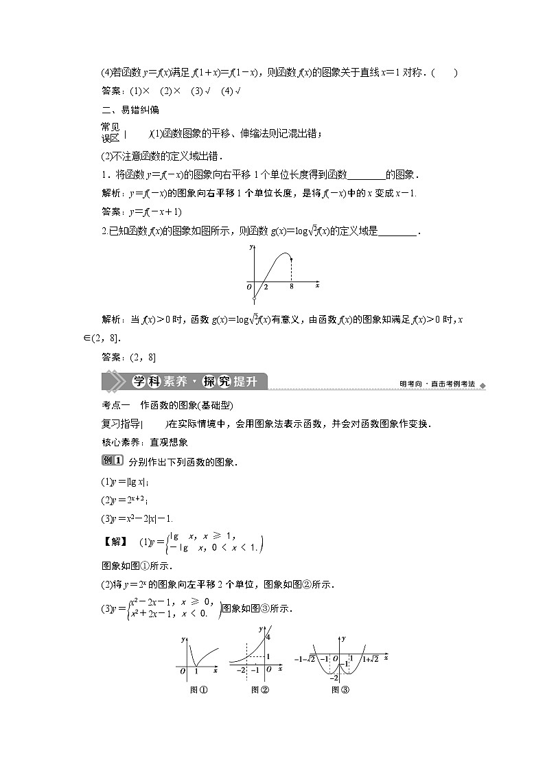 2021版新高考地区高考数学（人教版）大一轮复习 第3章 第7讲　函数的图象第3页