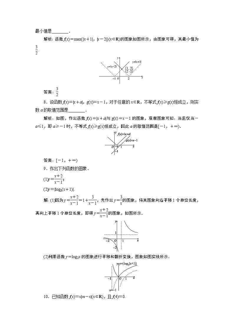 2021版新高考地区高考数学（人教版）大一轮复习 第3章 第7讲　高效演练分层突破第3页