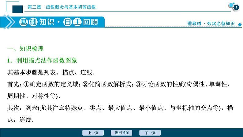 2021版新高考地区高考数学（人教版）大一轮复习 第3章 第7讲　函数的图象第3页