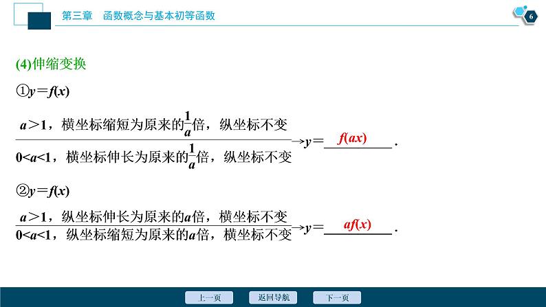 2021版新高考地区高考数学（人教版）大一轮复习 第3章 第7讲　函数的图象第7页