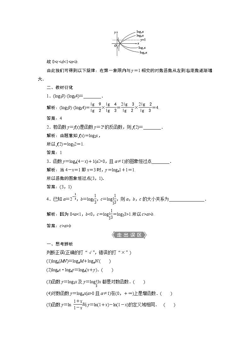 2021版新高考地区高考数学（人教版）大一轮复习（课件+学案+高效演练分层突破）第03章  第6讲　对数与对数函数02