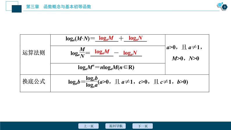 2021版新高考地区高考数学（人教版）大一轮复习（课件+学案+高效演练分层突破）第03章  第6讲　对数与对数函数04