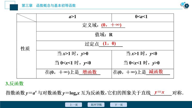 2021版新高考地区高考数学（人教版）大一轮复习（课件+学案+高效演练分层突破）第03章  第6讲　对数与对数函数06