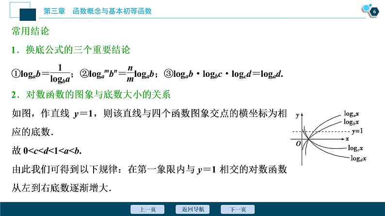 2021版新高考地区高考数学（人教版）大一轮复习（课件+学案+高效演练分层突破）第03章  第6讲　对数与对数函数07