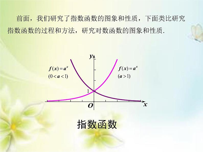 4.4  对数的图像和性质  课件第2页