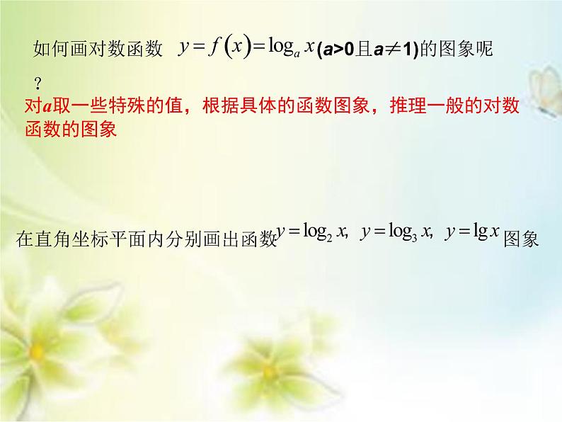 4.4  对数的图像和性质  课件第3页