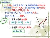 3.2.1双曲线定义与标准方程 课件1