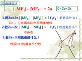 3.2.1双曲线定义与标准方程 课件1
