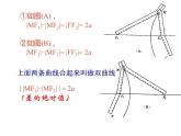 3.2.1双曲线及其标准方程 课件2