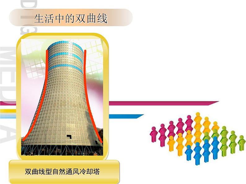 3.2.1双曲线及其标准方程 课件207